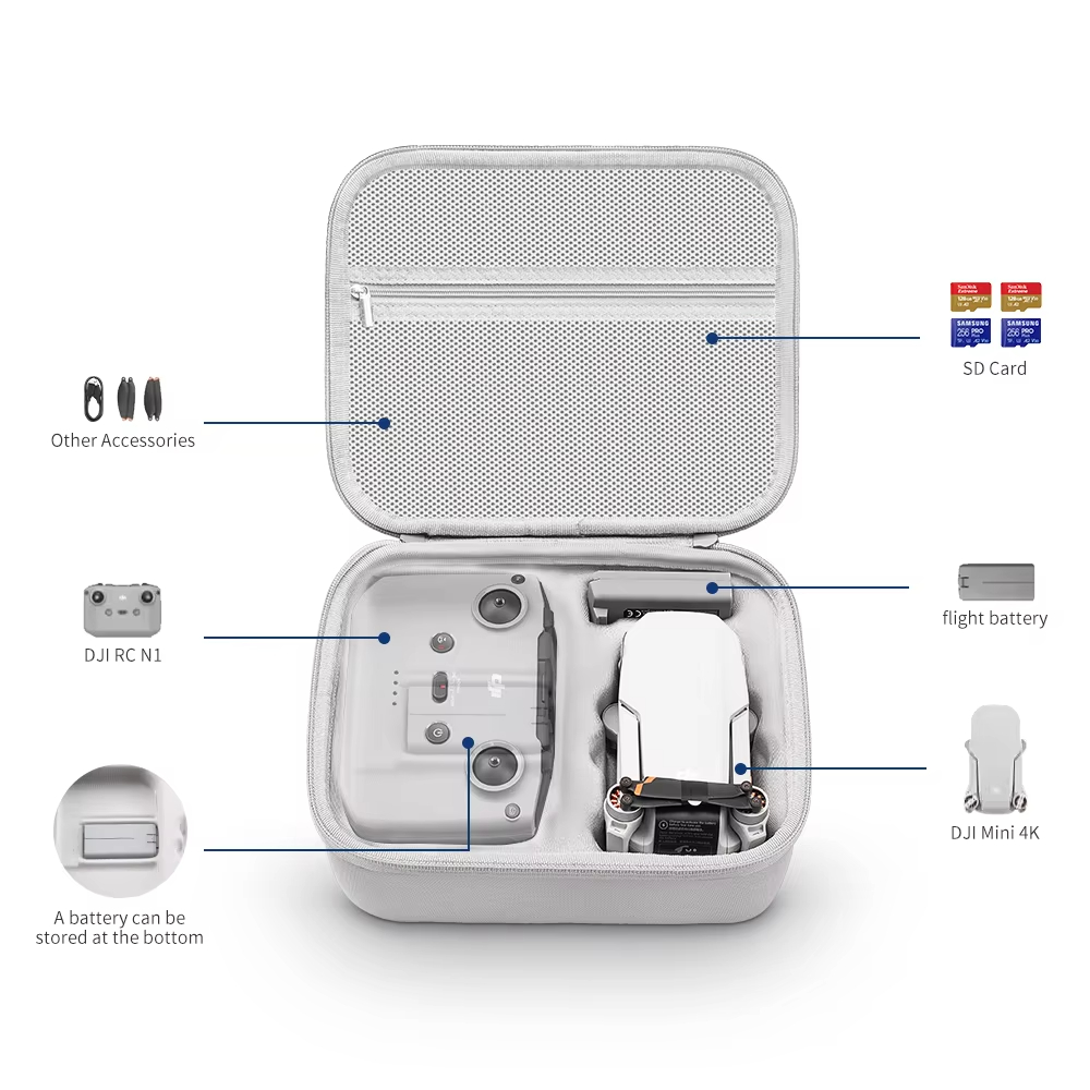 Bolsa de Armazenamento Proteto - Drone Controller Hood avaliação e preço