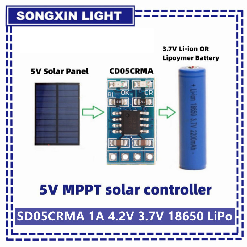 Controlador de carga solar mpp - Drone Solar Charger avaliação e preço